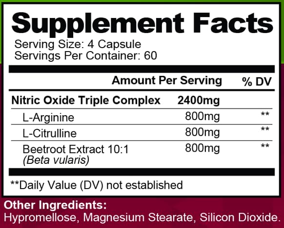 Built by Nature Nitric Oxide Supplement 2400mg with L-Arginine, L-Citrulline and Beet Root Extract, 240 Capsules