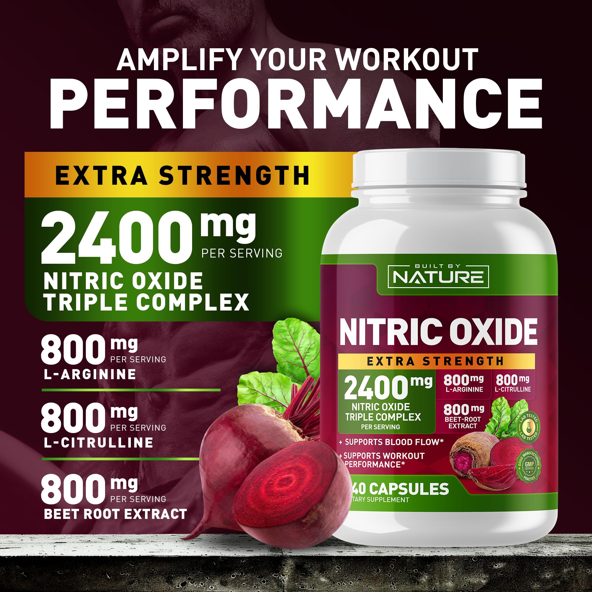 Built by Nature Nitric Oxide Supplement 2400mg with L-Arginine, L-Citrulline and Beet Root Extract, 240 Capsules