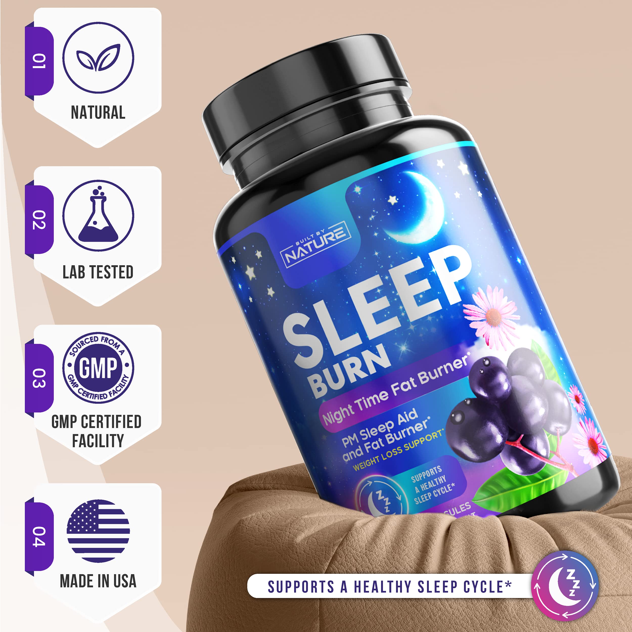 Night Time Fat Burner - Sleep Burn Fast Weight Loss, Appetite Suppressant, Metabolism Booster and Sleep Support - Carb Blocker and Belly Fat Reducer - Green Coffee Bean, Ashwagandha - 60 Capsules