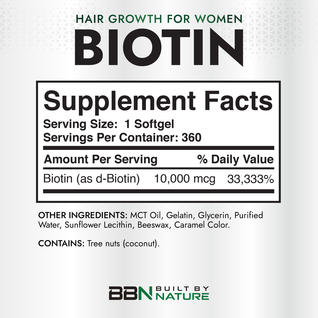 Biotin