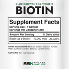 Biotin