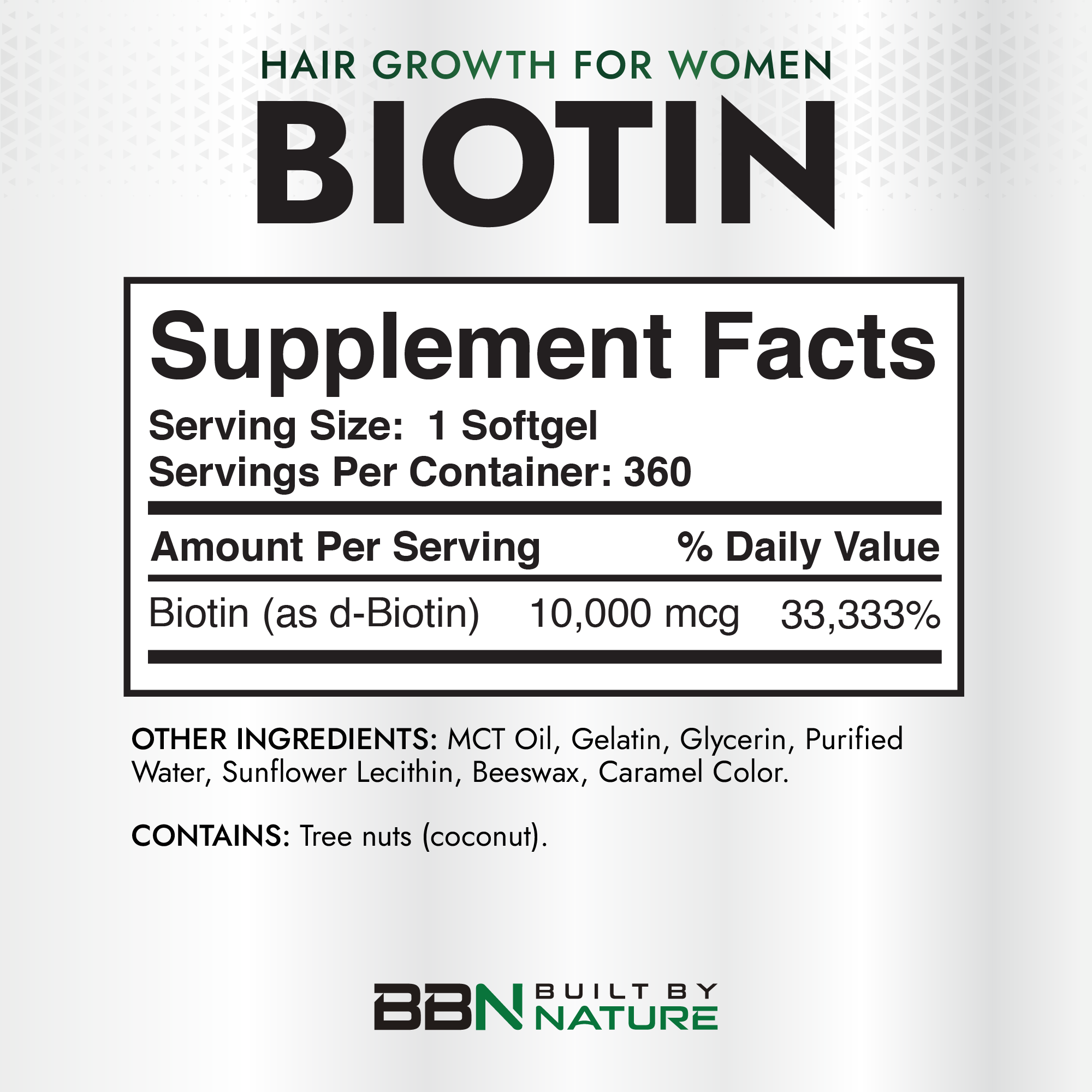 Biotin