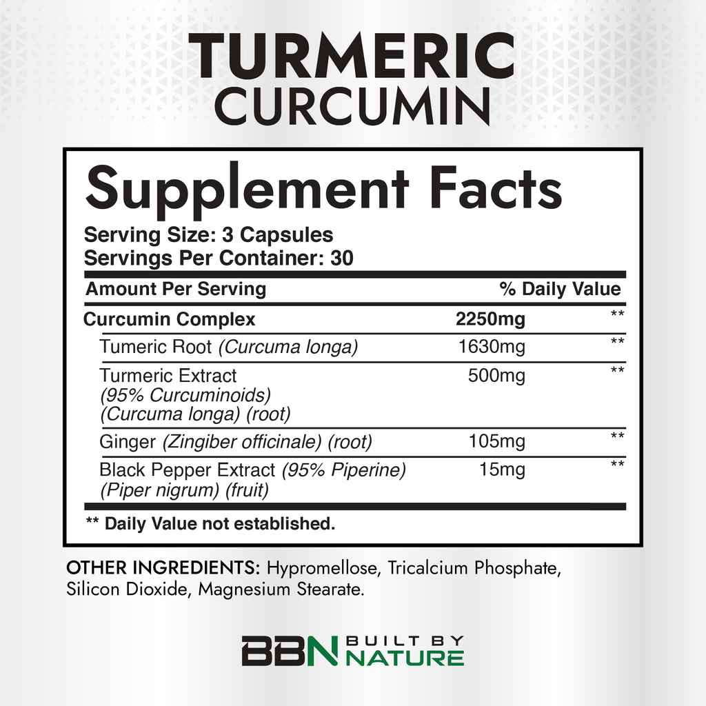 Turmeric Curcumin