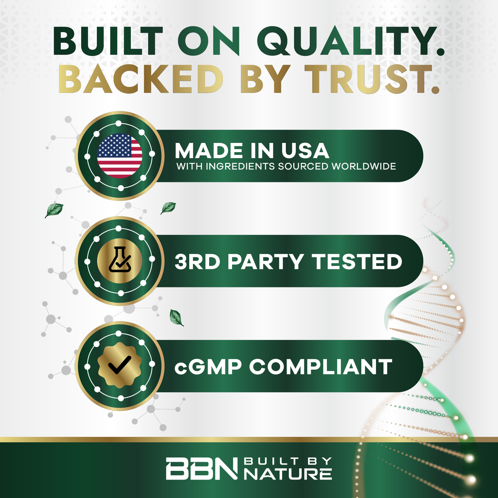 Built By Nature Iron Supplement – 100% Daily Value Iron Pills for Women – 18 mg Iron Tablets for Energy & Anemia Support – 360 Tablets