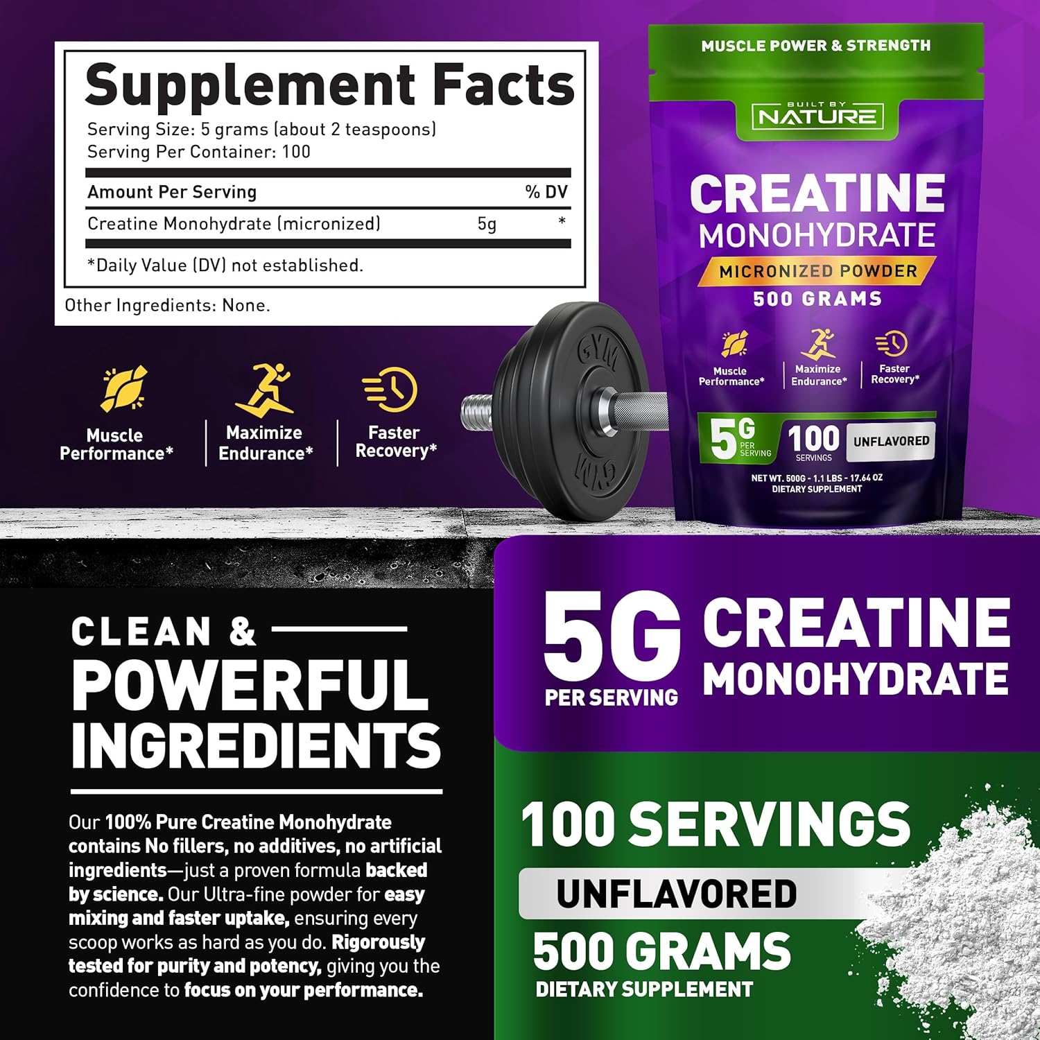 Creatine Monohydrate Powder – Micronized Creatine for Men & Women – Pure Monohydrate Creatina Suplemento – Muscle Strength, Performance & Recovery – 100 Servings, 500 Grams, Unflavored