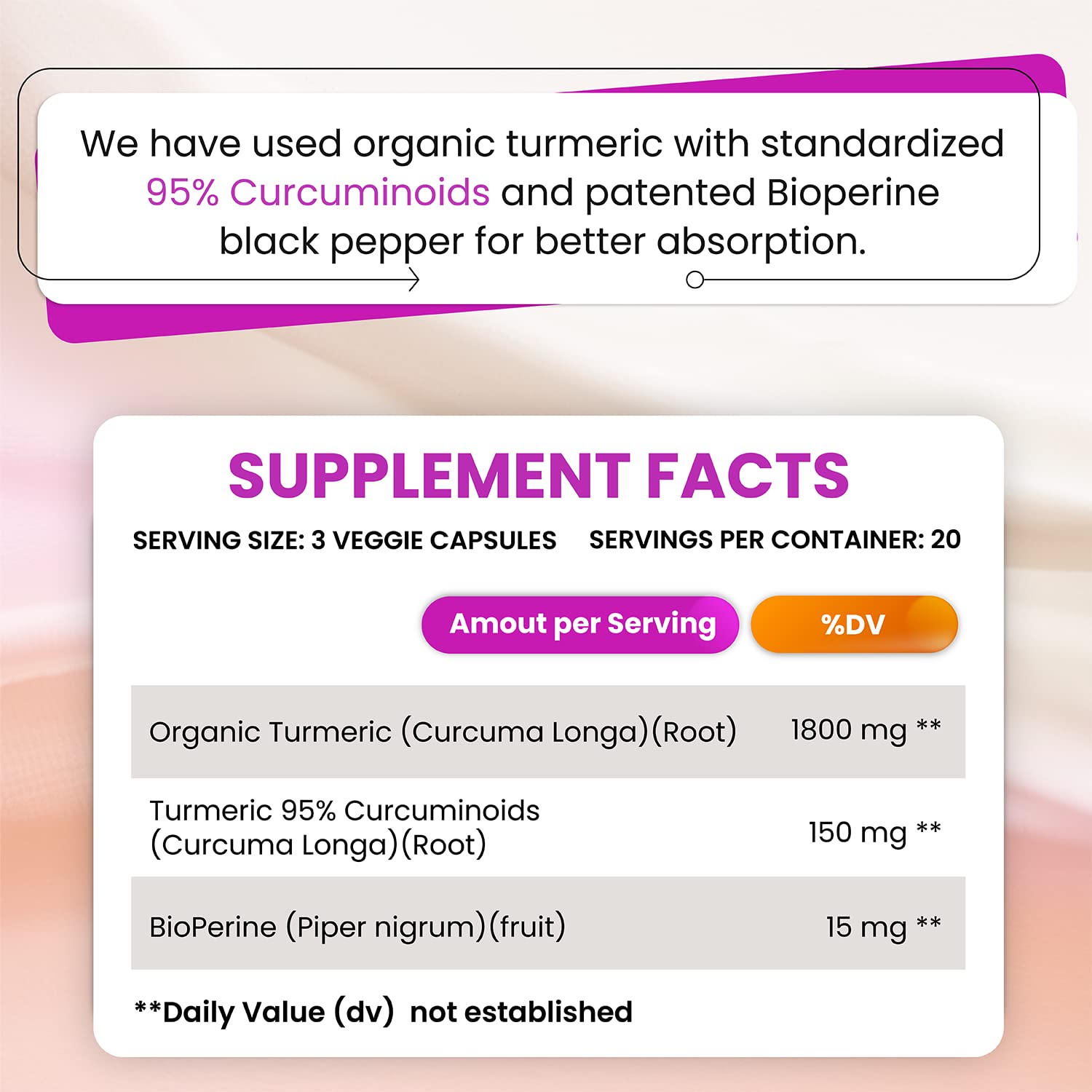 Turmeric Supplement – Tumeric Curcumin with Black Pepper and Curcuma BioPerine – 60 Capsules